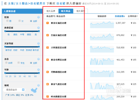 好的，我可以帮你写一个新标题。请问这个标题的关键词是什么？??