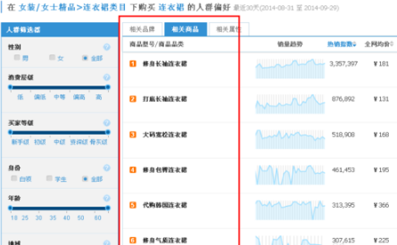 好的，我可以帮你写一个新标题。请问这个标题的关键词是什么？??