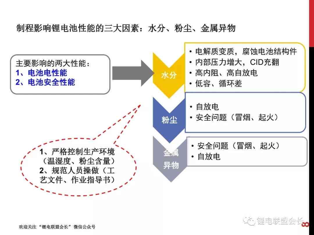 合成玉的制作过程及其对人体的影响：全面解析与探讨