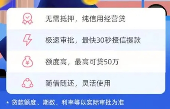 全面了解36期网商贷申请流程，从申请条件到所需材料一应俱全！