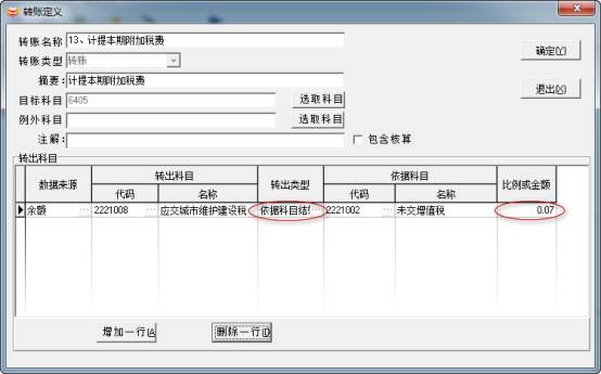 城建税申报完成但款项未到账：原因与解决方法探讨