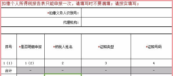 如何正确作废城建税申报表：详细步骤与注意事项