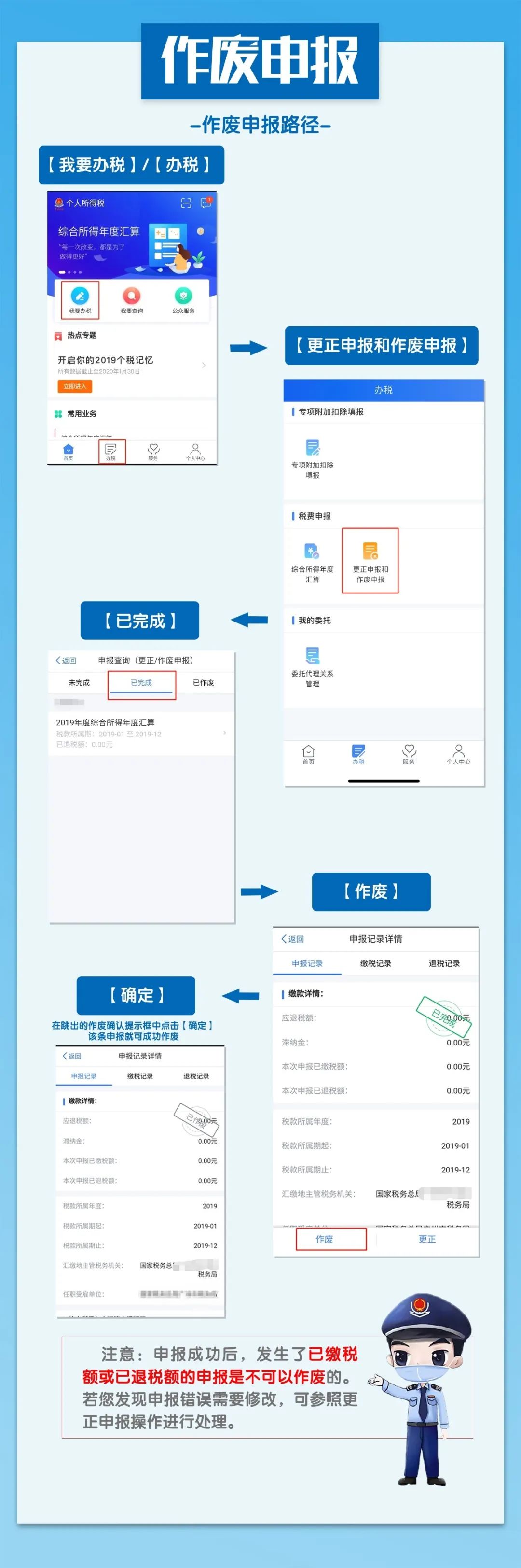 如何正确作废城建税申报表：详细步骤与注意事项