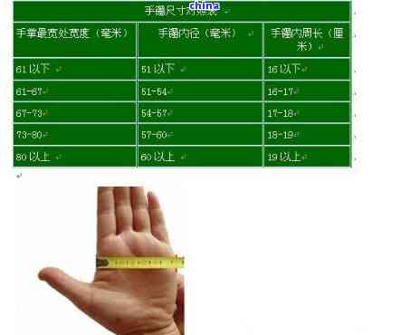 70cm宽手掌适合佩戴多大尺寸的玉手镯？