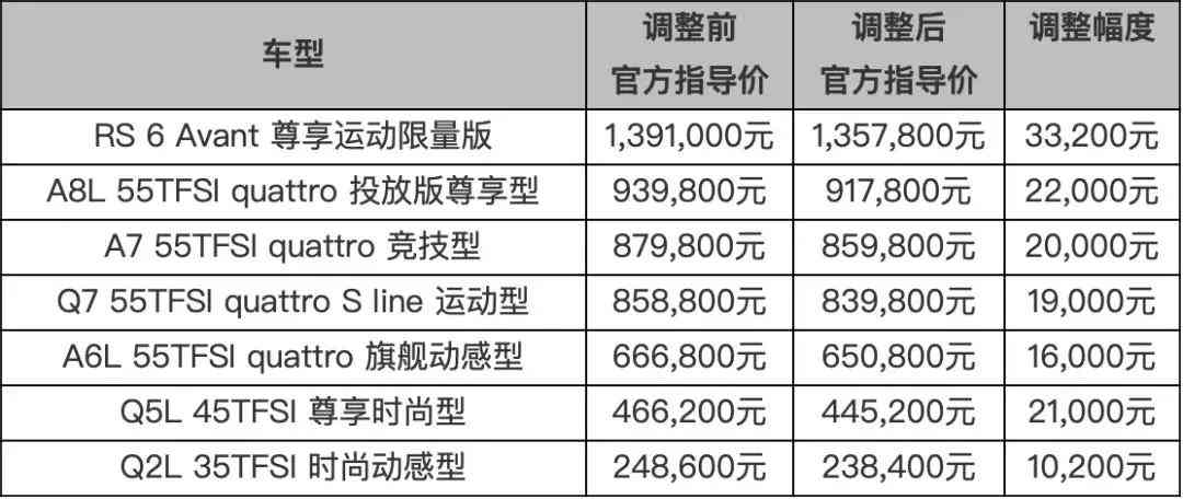 自留山价格：了解不同地区、节及购买方式的全面指南