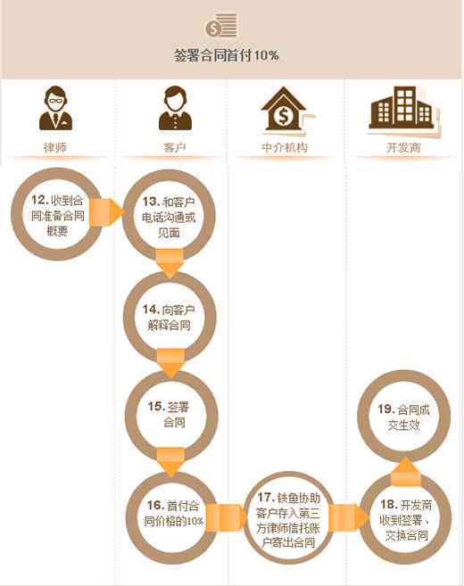 自留山的全面定义、特征、作用及相关法律法规解析