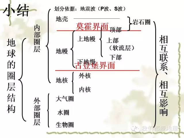 自留山的全面定义、特征、作用及相关法律法规解析