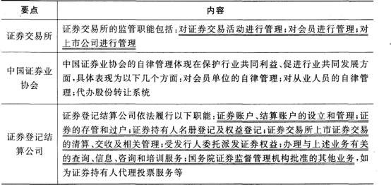 自留山的全面定义、特征、作用及相关法律法规解析