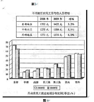 自留山的全面定义、特征、作用及相关法律法规解析