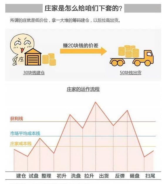 自留山四至有什么用：清晰有效与面积不