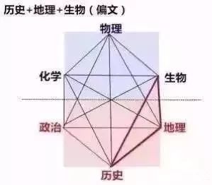 自留山四至有什么用：清晰有效与面积不