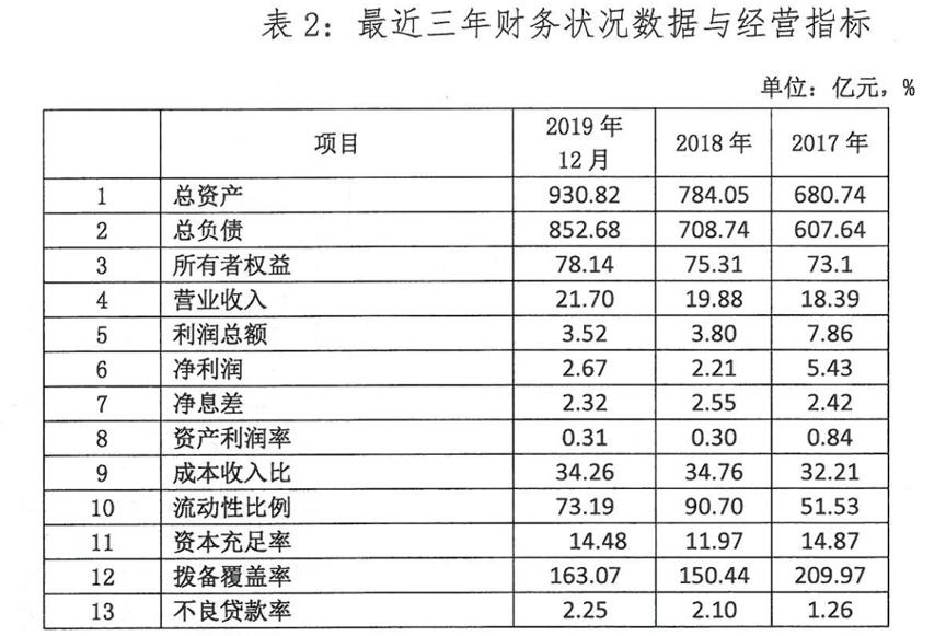 普洱茶回生津的饮用量及时间安排