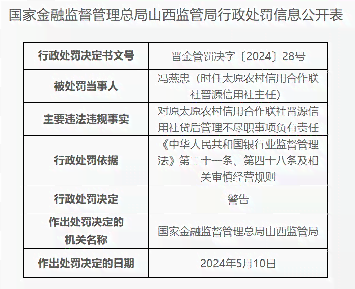 逾期记录消除时间及影响：如何避免逾期记录影响信用评分？