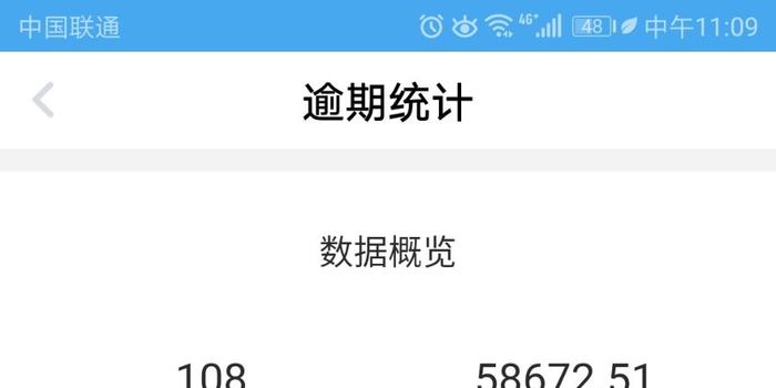 几十块钱的逾期要紧吗？会消除吗？会上吗？对贷款有影响吗？