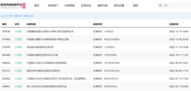 农行提前还贷预约多长时间能批下来