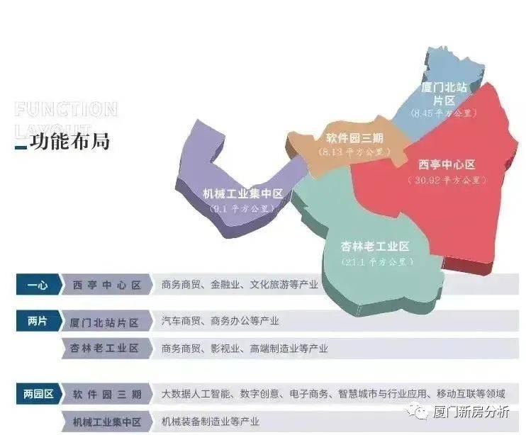 厦门与云南：距离对比分析，哪个更遥远？