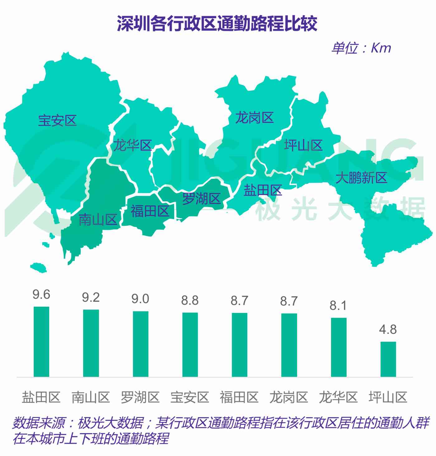 厦门与云南：距离对比分析，哪个更遥远？