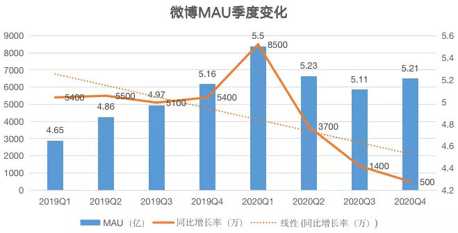 独龙玉未来几年的颜色保真度以及保养方法，如何避免使其过早失去光泽？