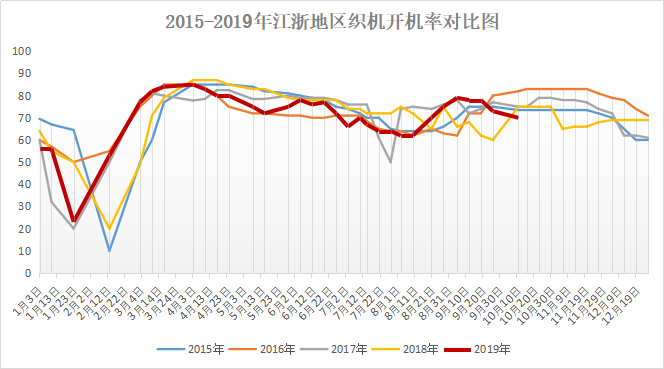 危料市场价格波动全面解析：绿色原材料的影响与前景展望