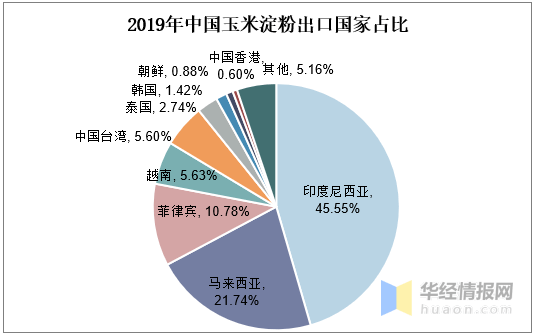 危料市场价格波动全面解析：绿色原材料的影响与前景展望