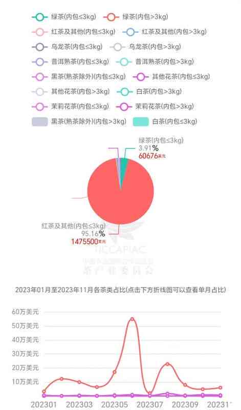 危料市场价格波动全面解析：绿色原材料的影响与前景展望