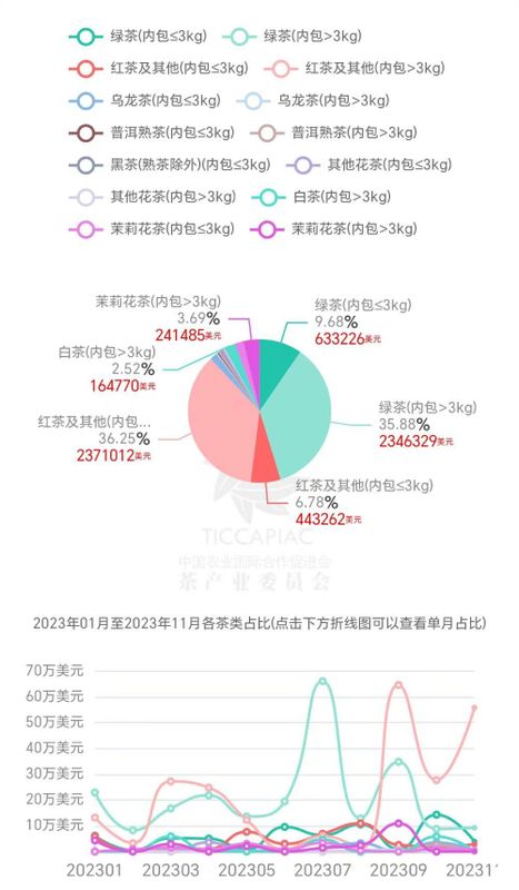 危料市场价格波动全面解析：绿色原材料的影响与前景展望