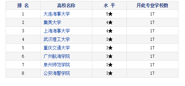 普洱茶行业爆雷排名：谁是您心中的NO.1?