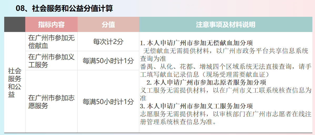 账单日后还款是什么意思：详细解释及注意事项