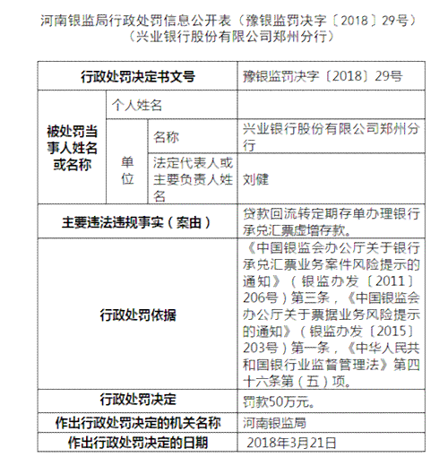 关于账单日后还款时间的详细解释：是否计入本月还款？