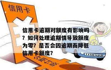 工行信用卡额度降为0后，如何确保更低还款不受影响及应对措？