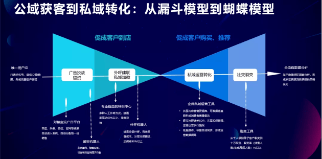 普洱茶销售策略：如何找到大客户和合作伙伴