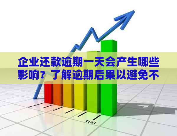 逾期一天的企业还款会有什么后果？会影响信用评级吗？