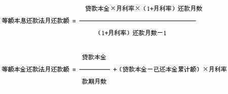 自由还款计划书的编写与计算方法详解