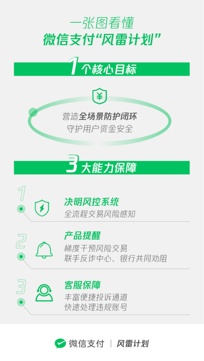 网贷还款：公转私操作是否安全？