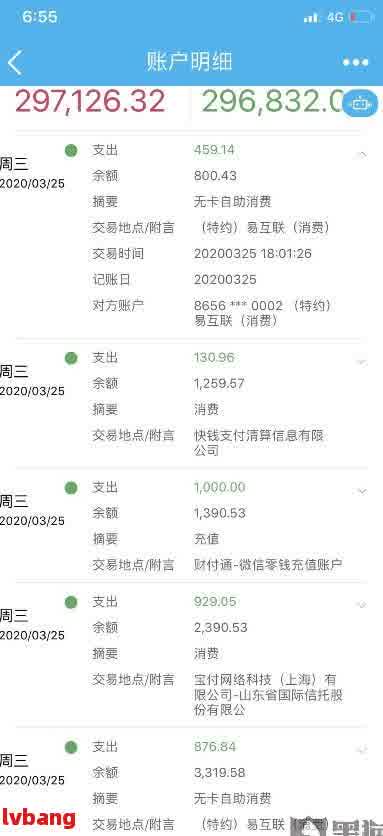 逾期7000块钱一个月严重吗？怎么办？