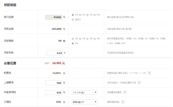 贷款15万24期：利息计算与分析