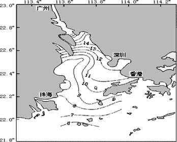 银都水岸：地理位置优越性剖析与评价