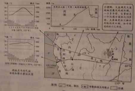 银都水岸：地理位置优越性剖析与评价