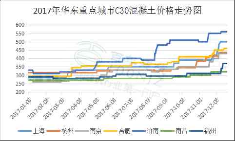 新会青柑价格行情走势及产区分析：江门新会青柑茶功效探讨