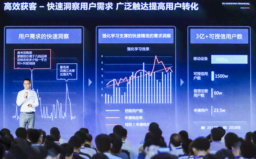 度小满预期一天：创新金融科技助力未来生活