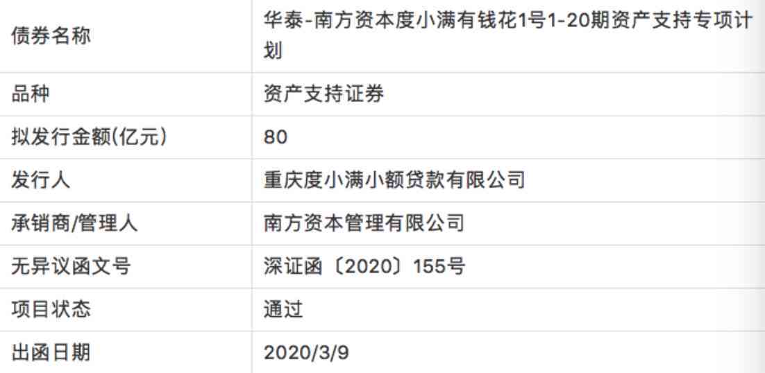 度小满金融：晚两天还款是否会产生额外费用？如何避免逾期影响信用评分？