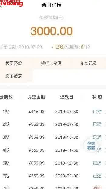 逾期两年的三万元贷款如何解决：全面指南和建议