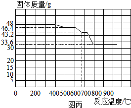 三氧化铁与和田玉反应及其现象： 铁与氧化铁的区别及反应方程