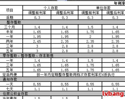 民生银行贷款逾期还款日界定与影响