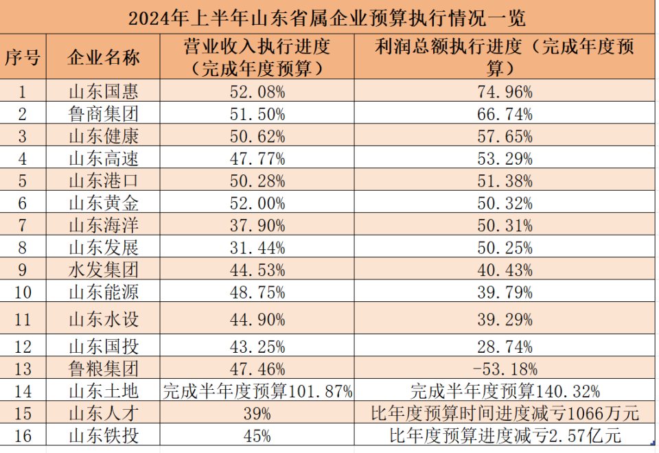 如何在有限预算下选购到质量优良的玉镯？一千多元预算值得购买吗？