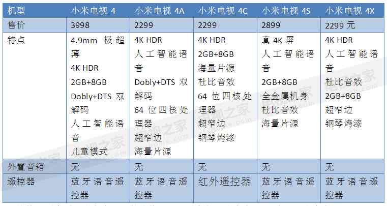 如何在有限预算下选购到质量优良的玉镯？一千多元预算值得购买吗？