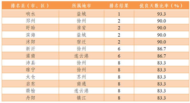 如何在有限预算下选购到质量优良的玉镯？一千多元预算值得购买吗？