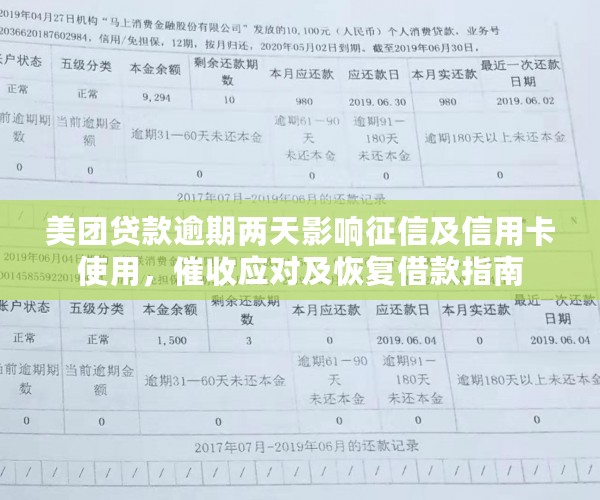 美团借钱逾期二个上：后果与解决办法