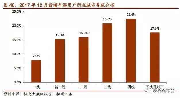 红金刚玉：投资价值分析及市场行情探讨