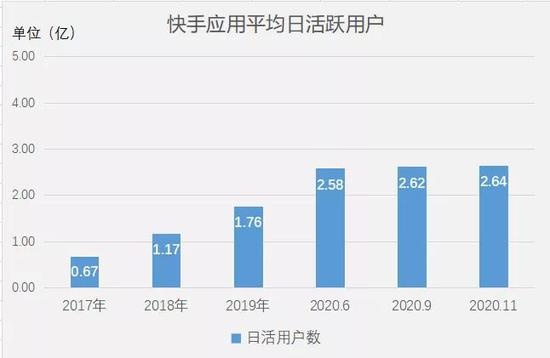 '快手分期付款怎么付全款了，快手分期付款扣款方式及如何还款'